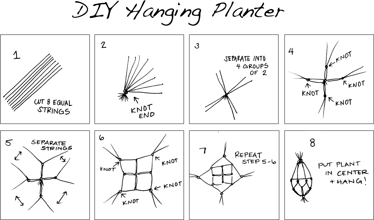 D I Y Hanging Planter Instructions