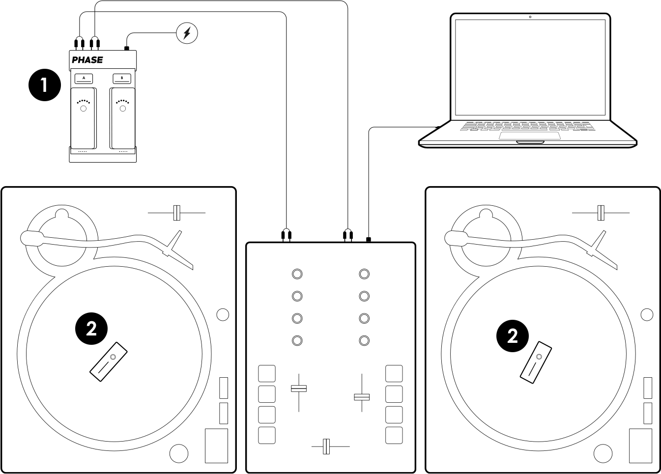 D J Setup Diagram