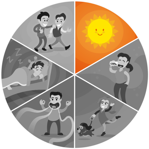 Daily Activitiesand Sun Cycle