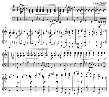 Dark Silhouette Guitarist PNG with transparent background