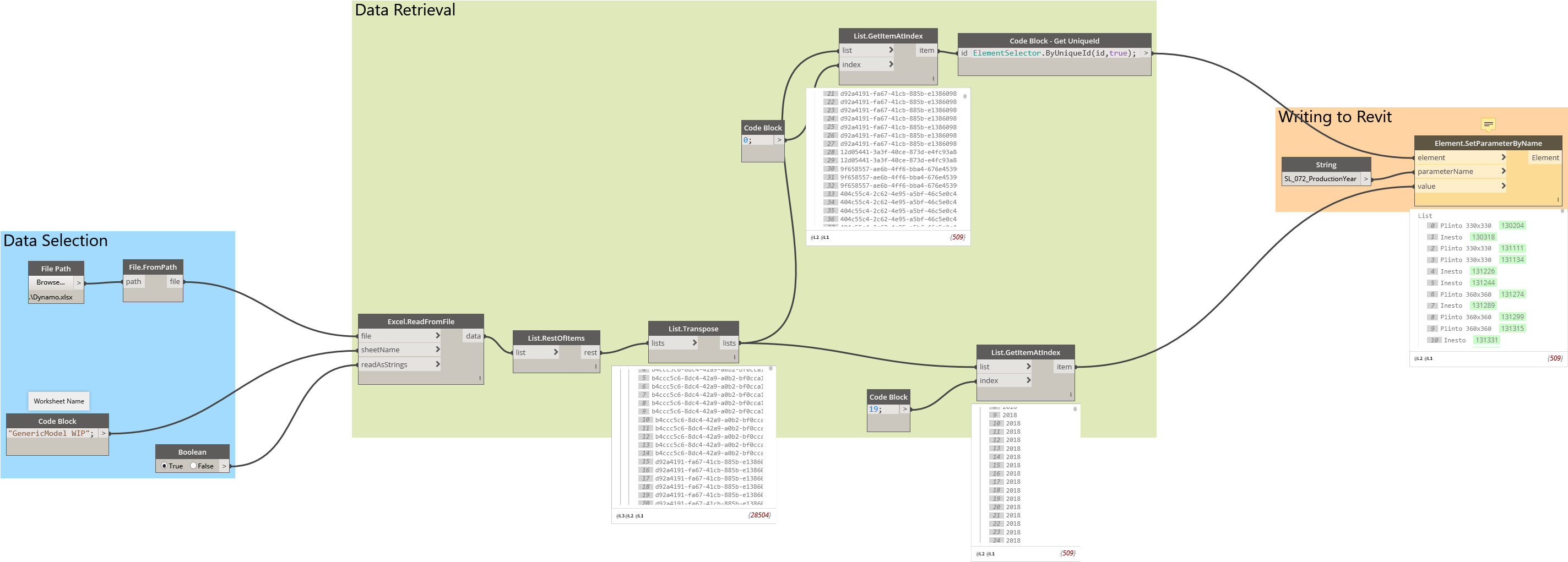 Data Retrieval Flowchart Diagram