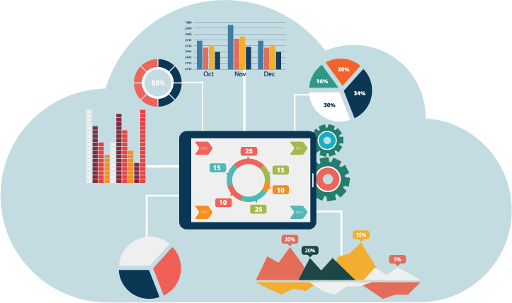 Thumb Image - Big Data Analytics Png, Transparent Png PNG image with a transparent background, free high-resolution download