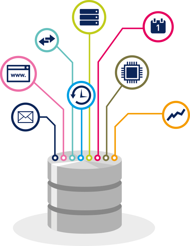 Database Performance, HD Png Download PNG with transparent background
