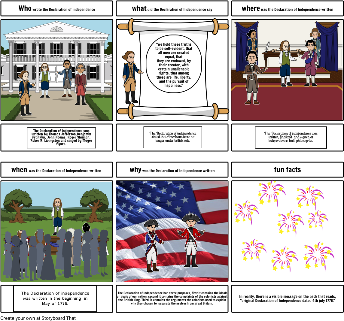 Declaration Of Independence Clipart 4th July - Pursuit Of Life Liberty And Happiness Storyboard, HD Png Download PNG with transparent background