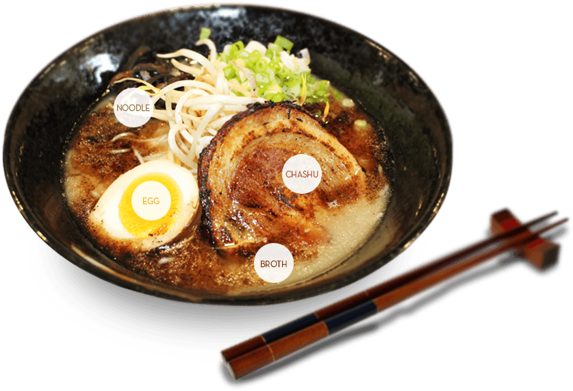 Delicious Ramen Bowl With Ingredients Labels