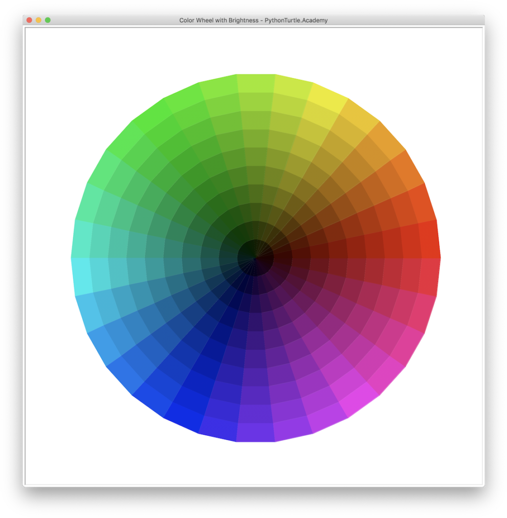 Digital Color Wheel Gradient Brightness