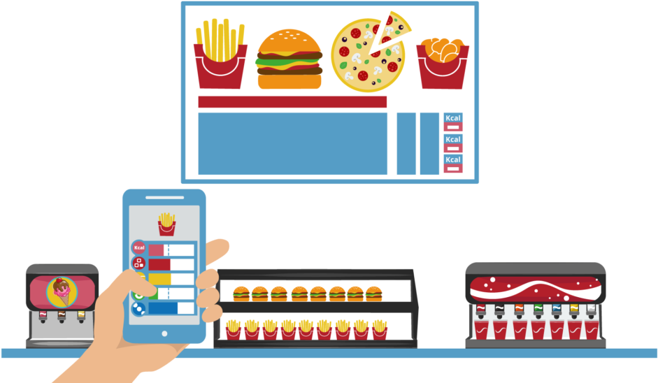 Digital Junk Food Ordering