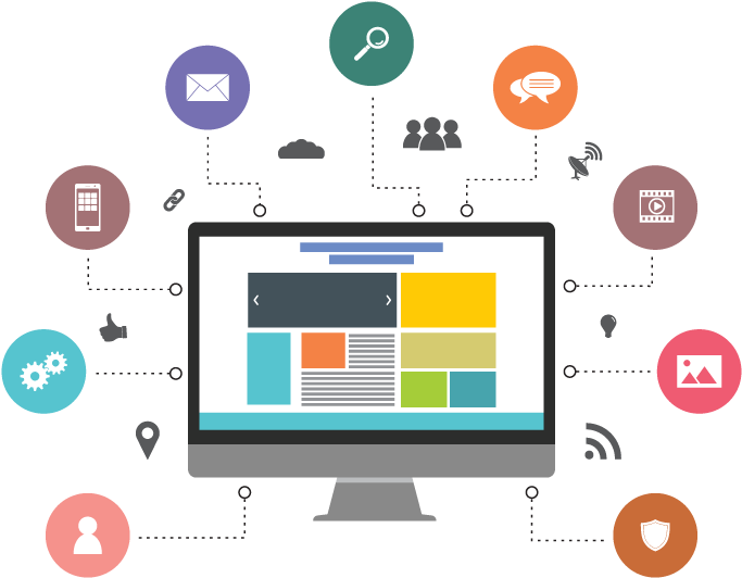 Web Application Transparent, HD Png Download PNG with transparent background