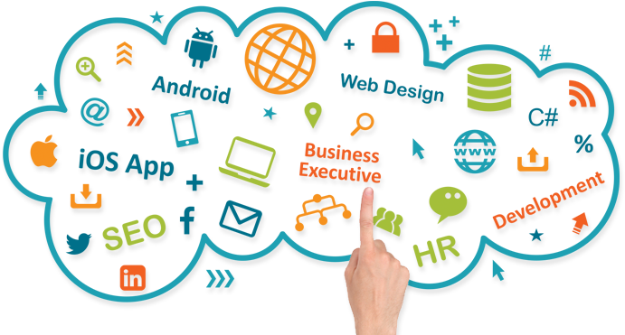 Webdeign Company India - Web Site Company Developed Png Images Hd, Transparent Png PNG with transparent background