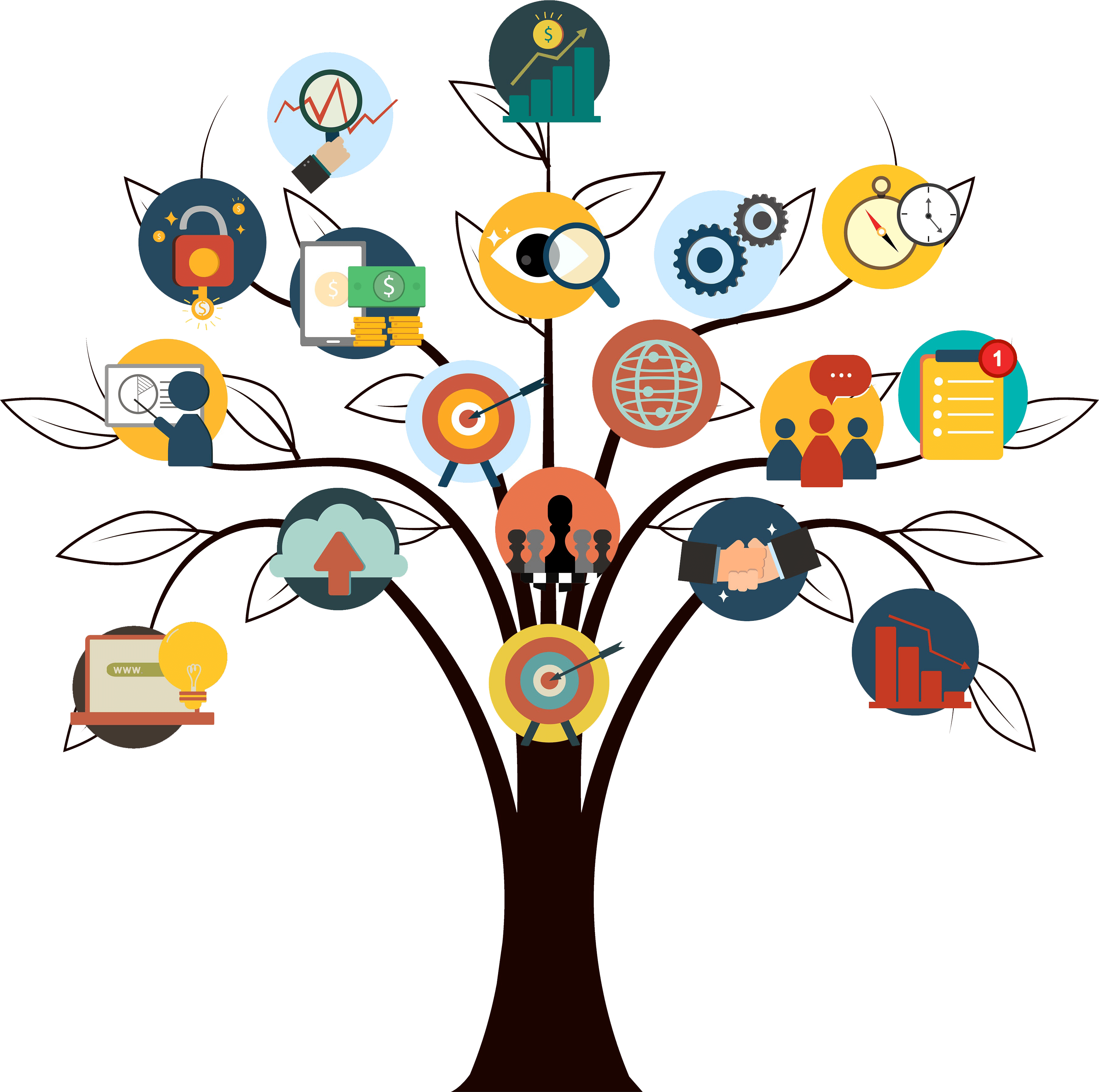 Digital Marketing Strategy Tree PNG with transparent background