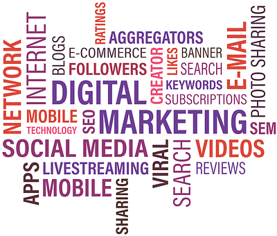 Digital Marketing Word Cloud PNG with transparent background