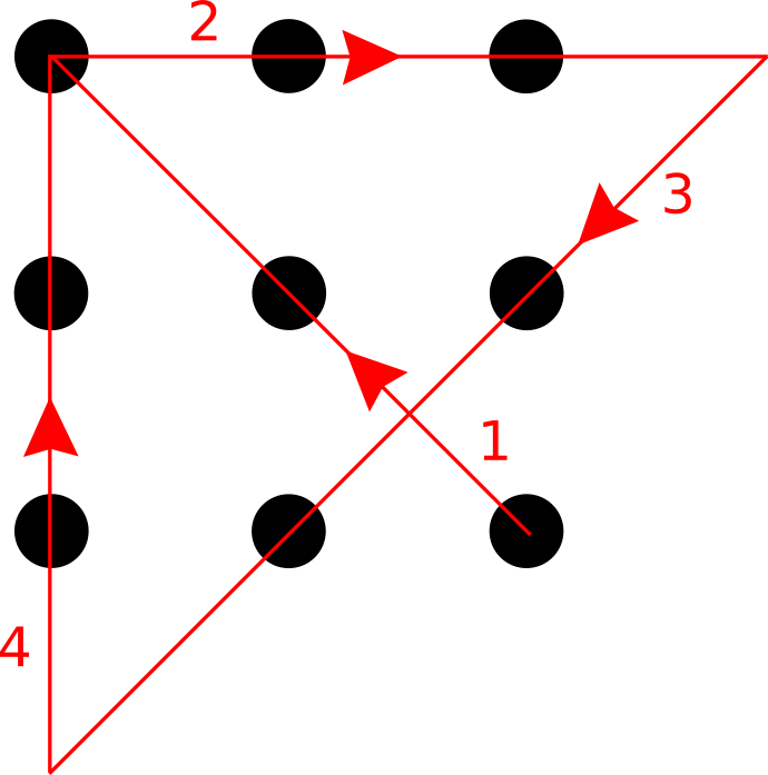 Directed Graph Example