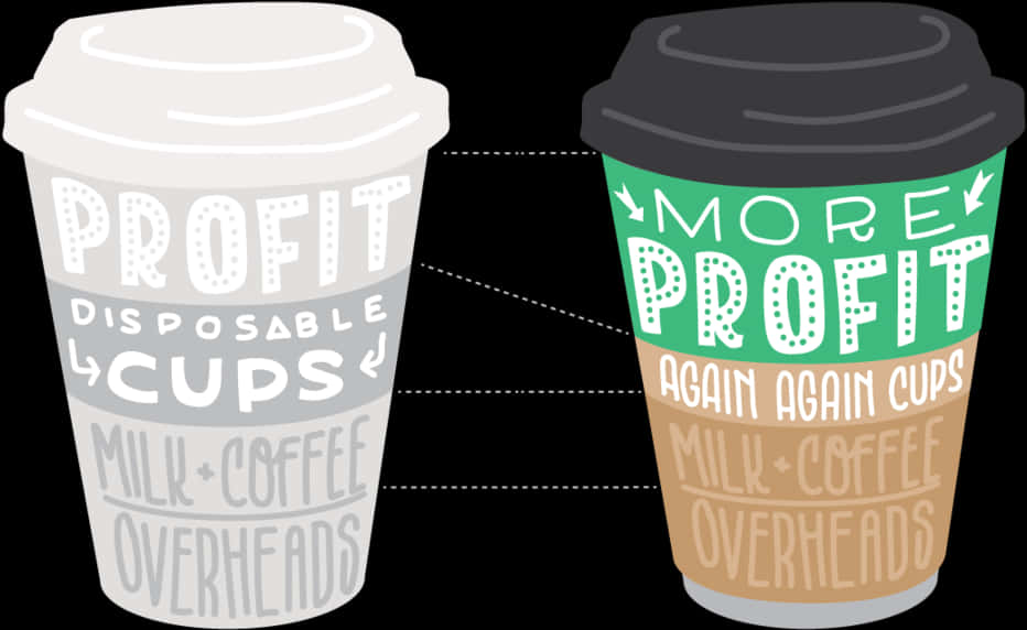 Comparitive Costs Outlines Cups - Coffee Cup, HD Png Download PNG with transparent background