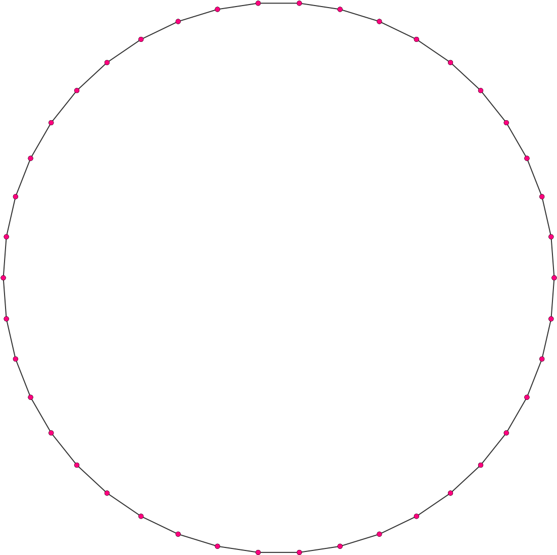 Polygon With 30 Sides, HD Png Download PNG with transparent background