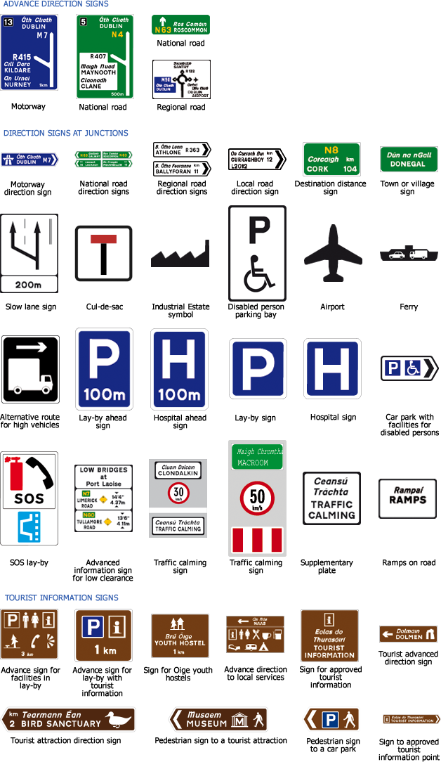 Driving Test Signs Ireland, HD Png Download PNG with transparent background