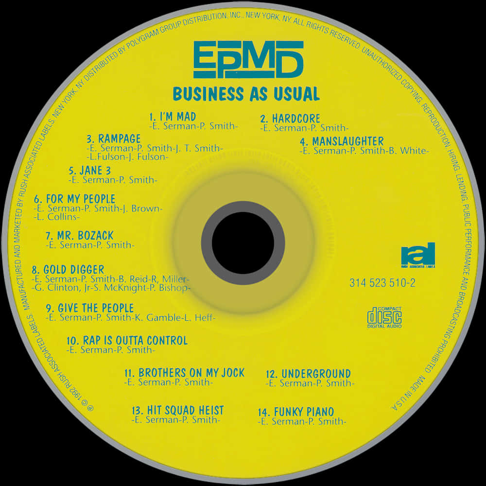 Business As Usual (1992) - Business As Usual Cd, HD Png Download PNG with transparent background