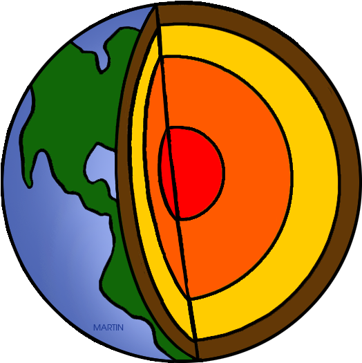 Earth Internal Structure Clipart