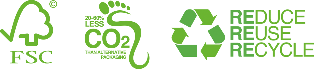 Eco Friendly Symbols Green Footprint