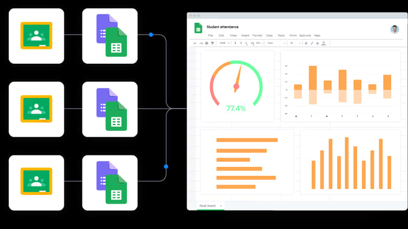 Educational Data Analysis Dashboard PNG with transparent background