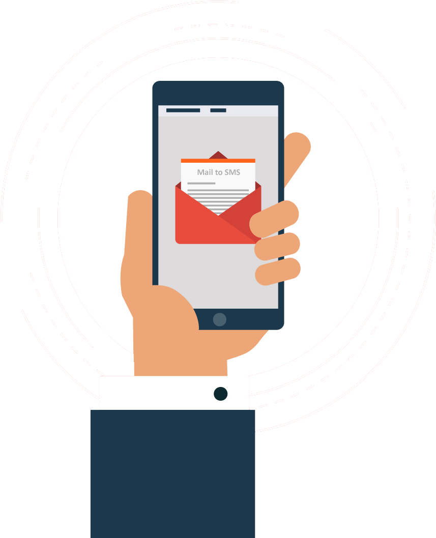 Mail To Sms Enables The Sending Of Sms From Mailbox - Virtual Bank Hong Kong, HD Png Download PNG with transparent background