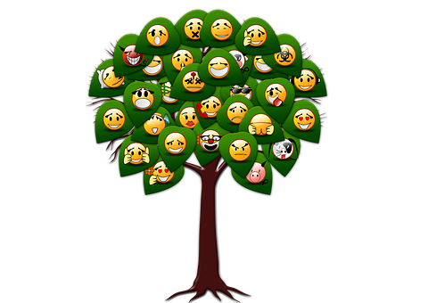 Emoticon Tree Artwork