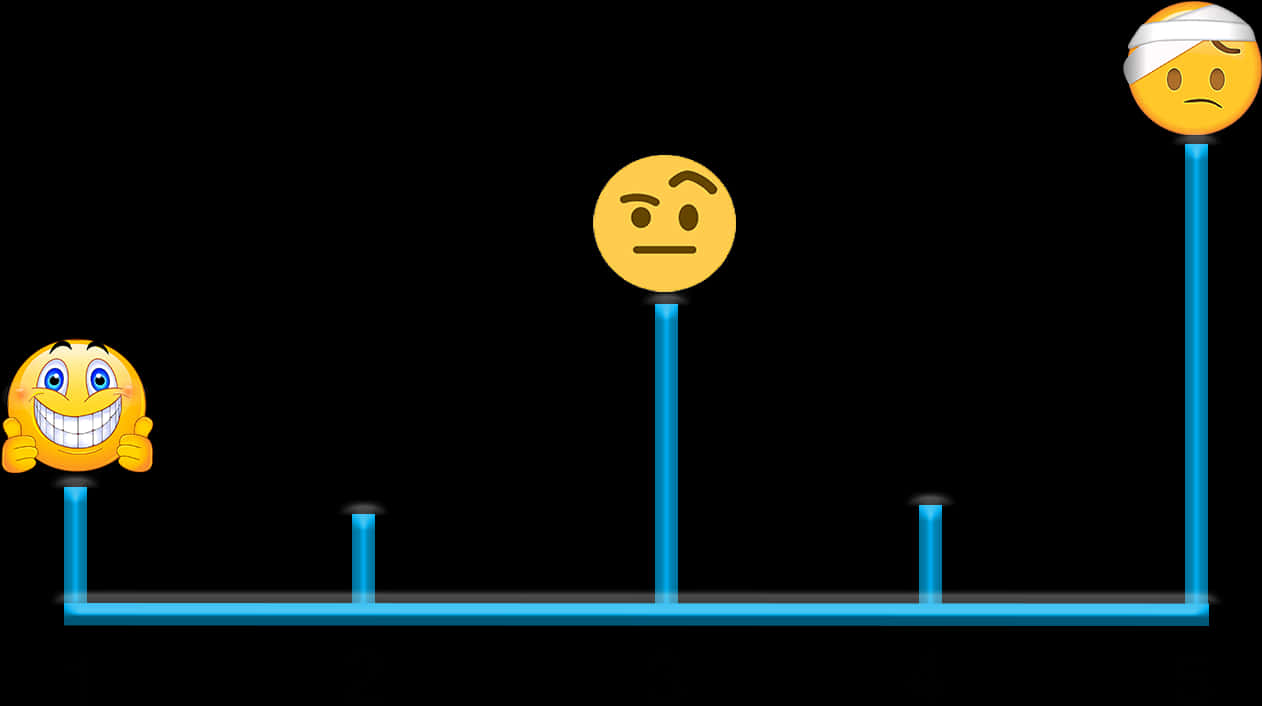 Emotion Graph Emoji Concept