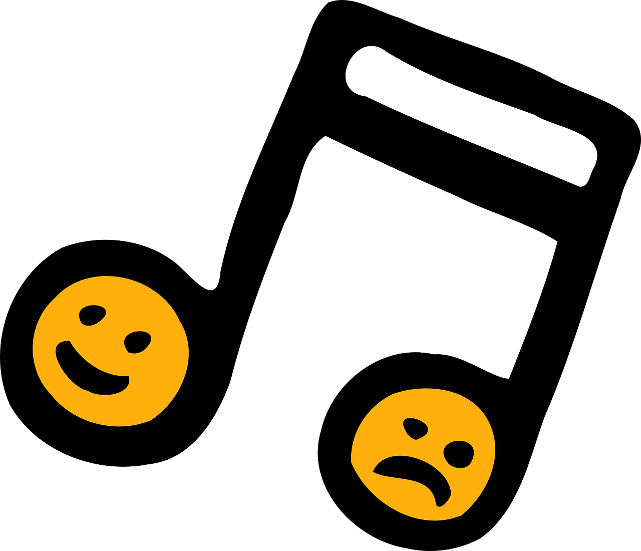 Happy Vs Sad Music, HD Png Download PNG with transparent background
