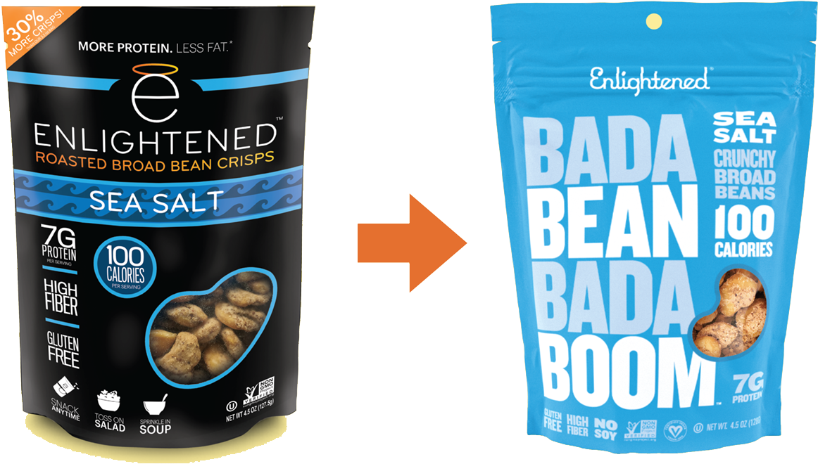 Enlightened Broad Bean Crisps, HD Png Download PNG with transparent background