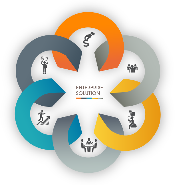 Service Img - Orm Services, HD Png Download PNG with transparent background