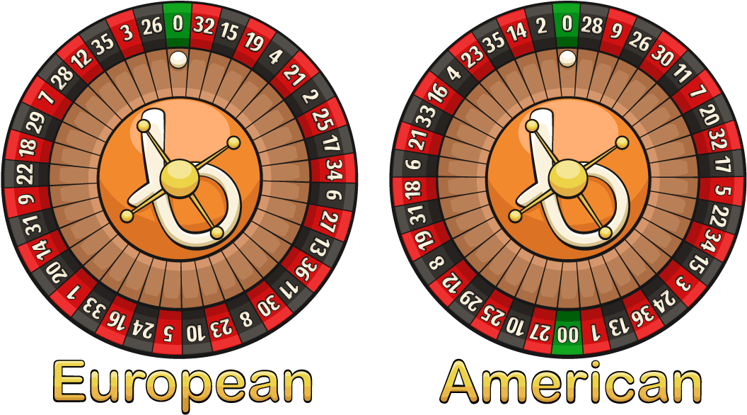 Europeanvs American Roulette Wheels