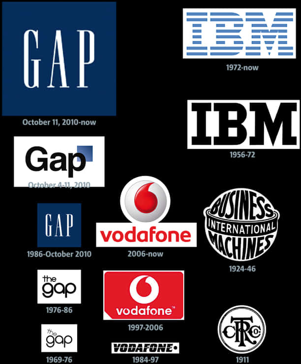 Evolution_of_ Brand_ Logos