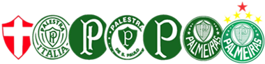 Evolutionof Palmeiras Club Badges