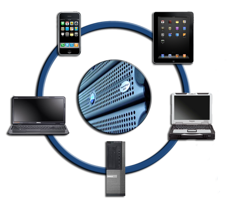 Evolutionof Personal Computing Devices PNG with transparent background