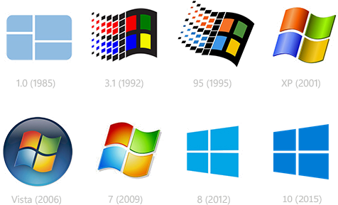 Evolutionof Windows Logos