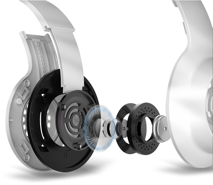 Exploded View Headphones