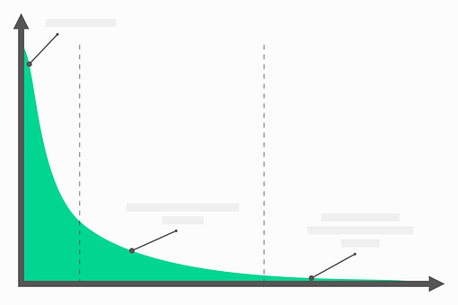 Exponential Decay Graph PNG with transparent background