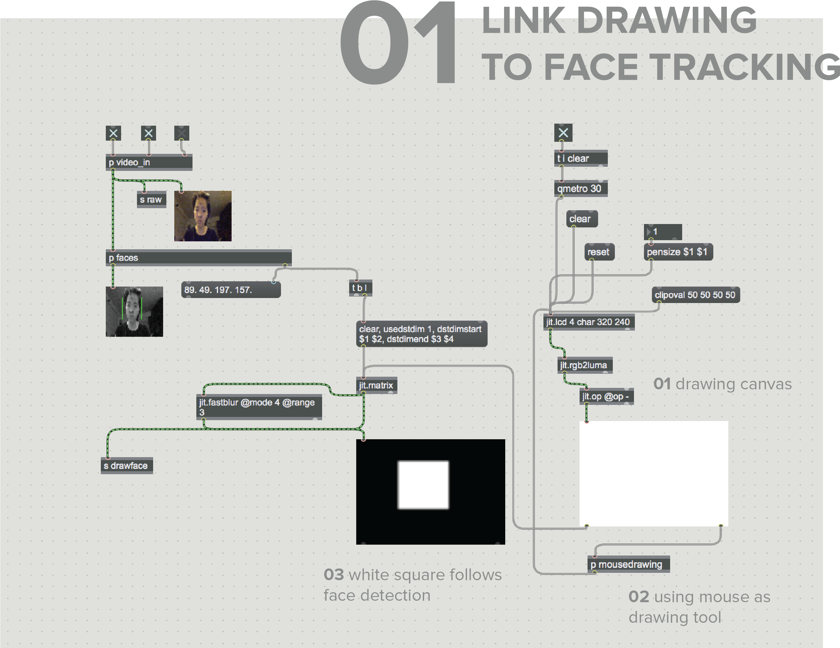 Face Tracking Interface Design