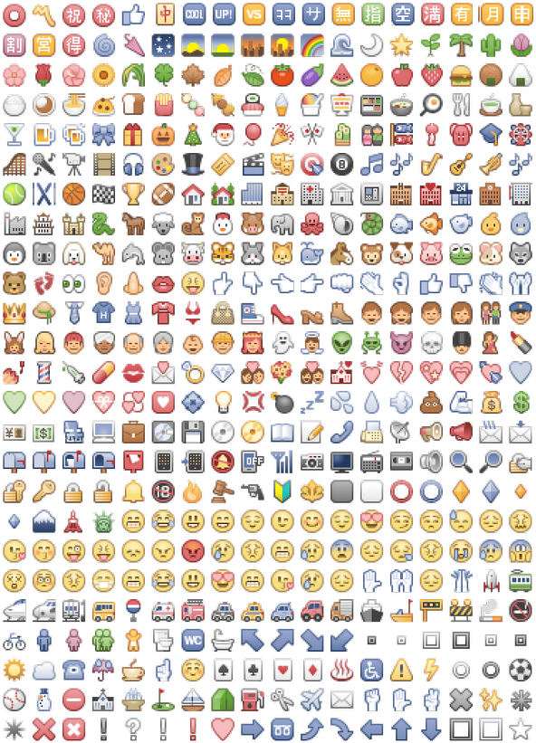 Facebook Emoji Collection