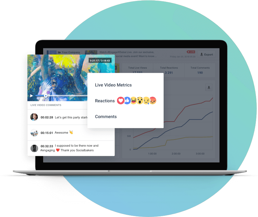 Facebook Live Video Metrics Dashboard