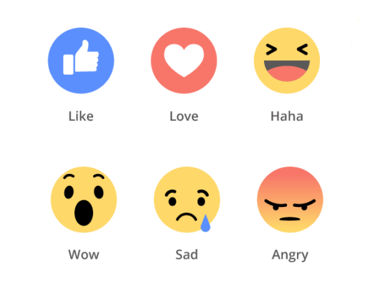 Facebook Reaction Buttons PNG with transparent background