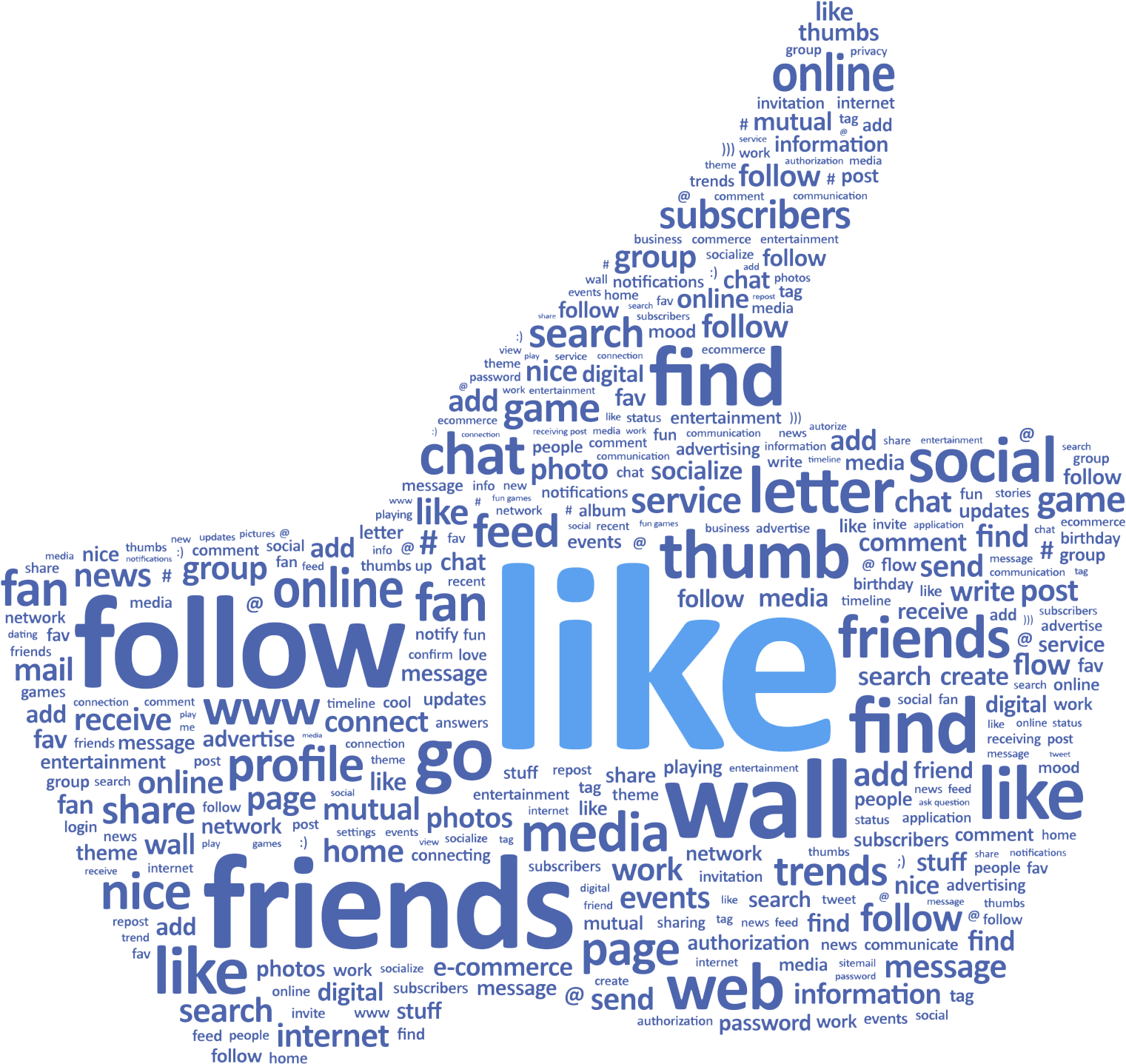 Facebook Themed Word Cloud PNG with transparent background