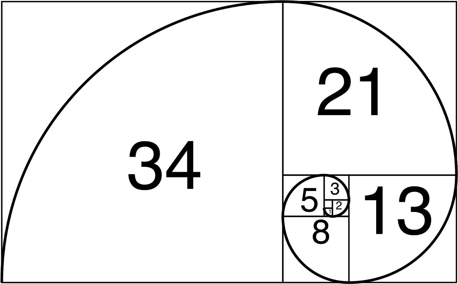 Fibonacci Sequence Golden Ratio