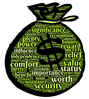 Financial Wellbeing Word Cloud PNG with transparent background