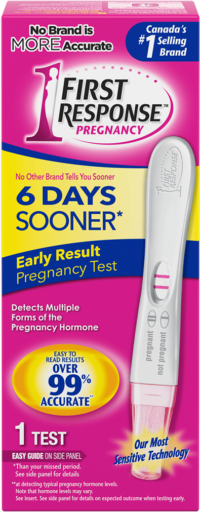 First Response Early Pregnancy Test Packaging