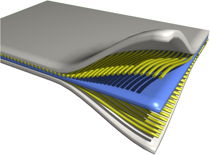Composite Materials, HD Png Download PNG with transparent background