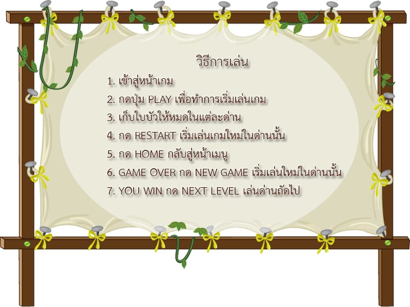 Floral Decorated Thai Menu Board PNG with transparent background
