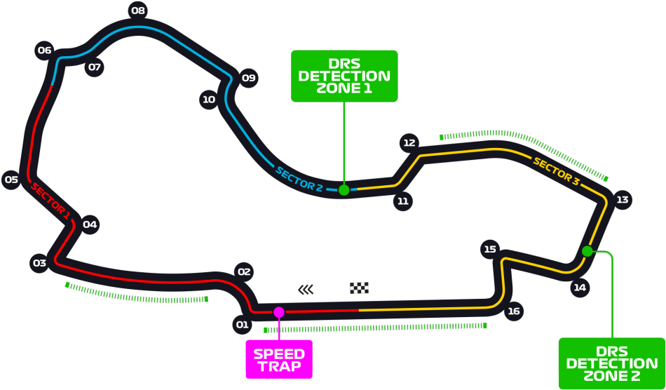 Alfa Romeo - F1 Australia Track 2019, HD Png Download PNG with transparent background