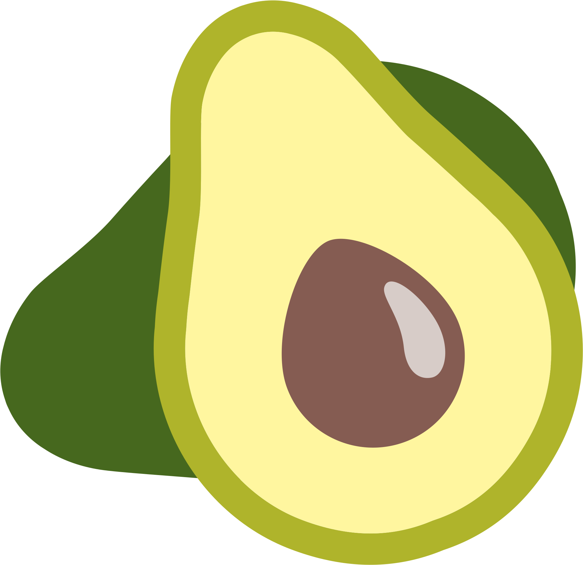 Avocado - Cute Avocado Transparent Background, HD Png Download PNG with transparent background