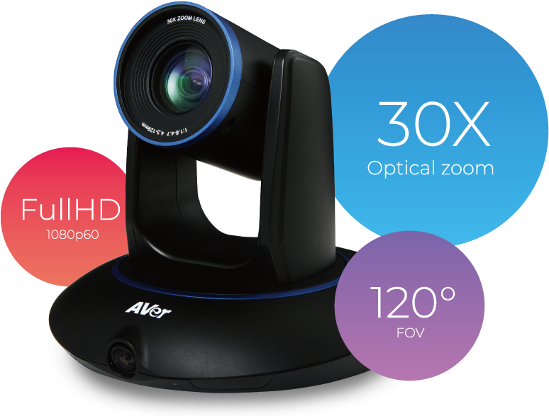 Ptc500s - Auto Tracking Camera Ptc500s, HD Png Download PNG with transparent background