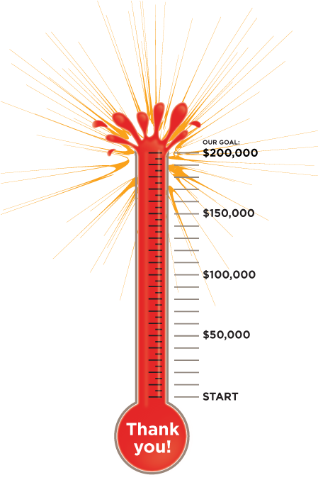 United Way Campaign - Bursting Thermometer Goal, HD Png Download PNG with transparent background